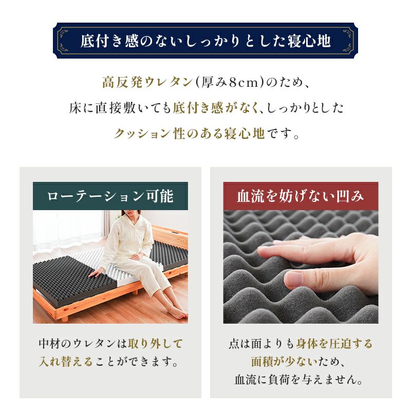 心が安らぐ眠りを 高反発 マットレス 心寝 ハード（硬め）｜ねごこち
