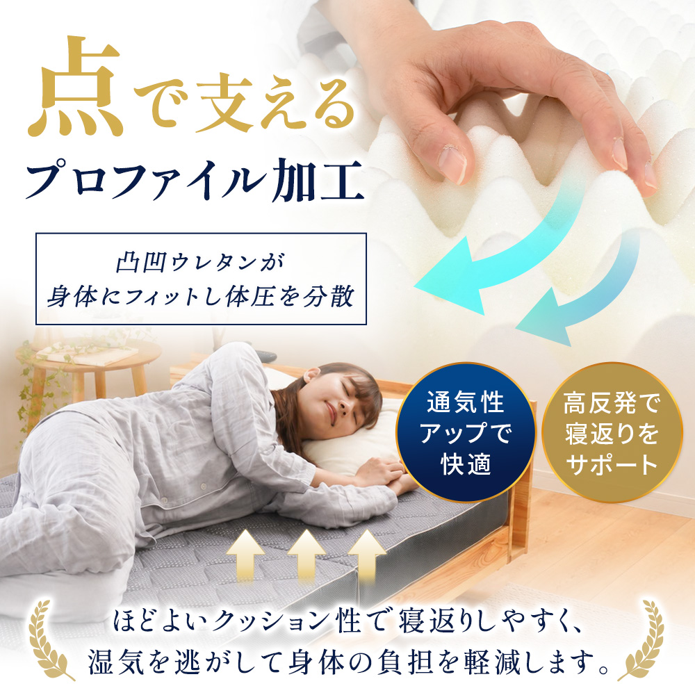 ハードマットレスシングル三つ折り高反発日本製自社製造【当社限定】国産3つ折り敷布団硬めプロファイルニットメッシュ通気性車中泊敷き布団腰痛ウレタン洗える8cm寝返りグレー【同梱不可】