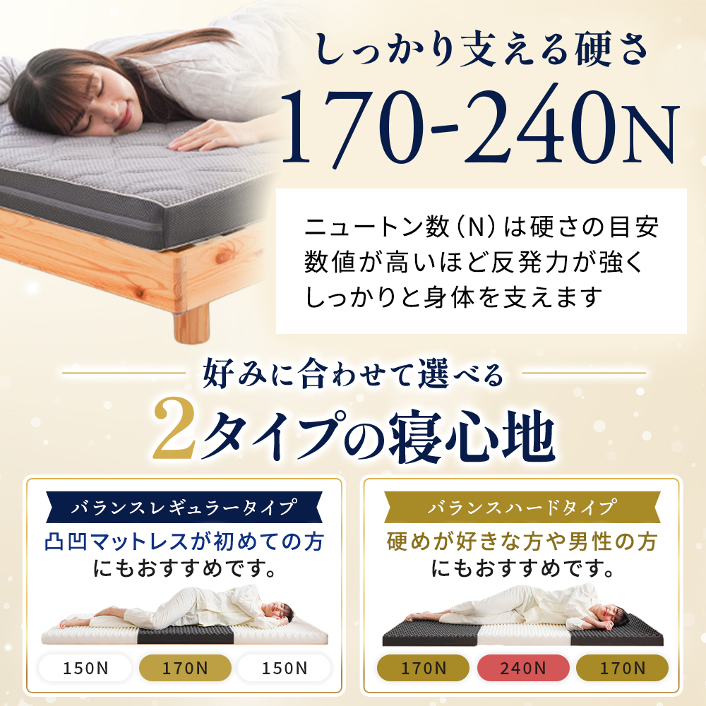 ハードマットレスシングル三つ折り高反発日本製自社製造【当社限定】国産3つ折り敷布団硬めプロファイルニットメッシュ通気性車中泊敷き布団腰痛ウレタン洗える8cm寝返りグレー【同梱不可】
