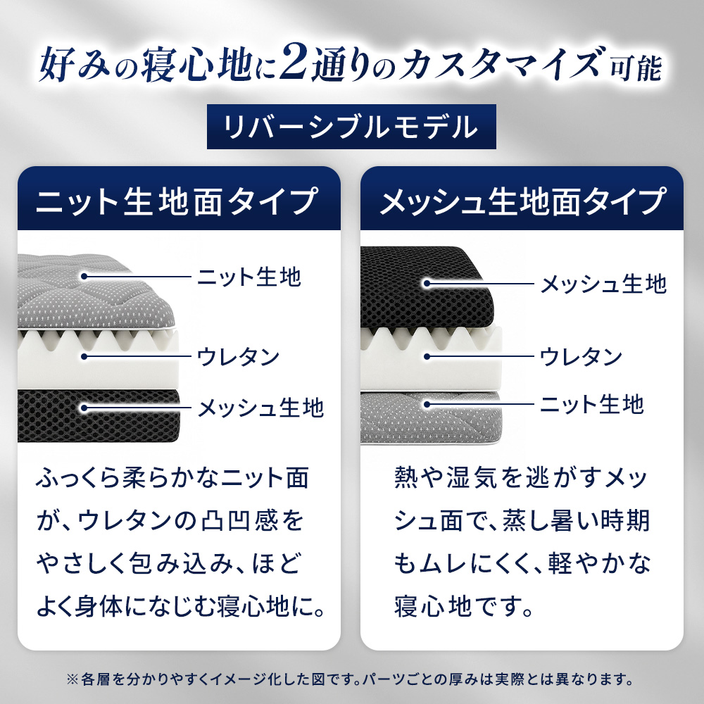 ハードマットレスシングル三つ折り高反発日本製自社製造【当社限定】国産3つ折り敷布団硬めプロファイルニットメッシュ通気性車中泊敷き布団腰痛ウレタン洗える8cm寝返りグレー【同梱不可】
