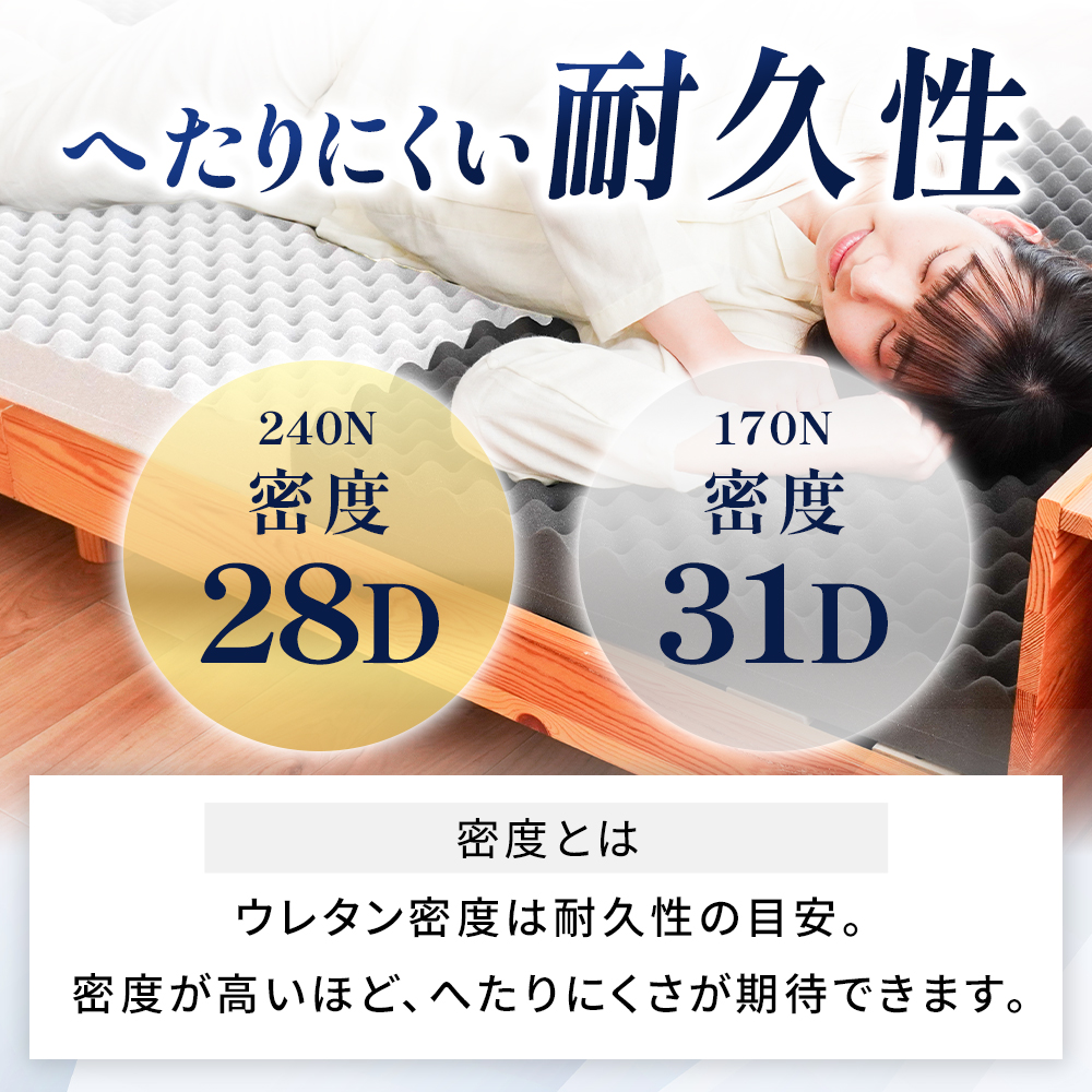 ハードマットレスシングル三つ折り高反発日本製自社製造【当社限定】国産3つ折り敷布団硬めプロファイルニットメッシュ通気性車中泊敷き布団腰痛ウレタン洗える8cm寝返りグレー【同梱不可】