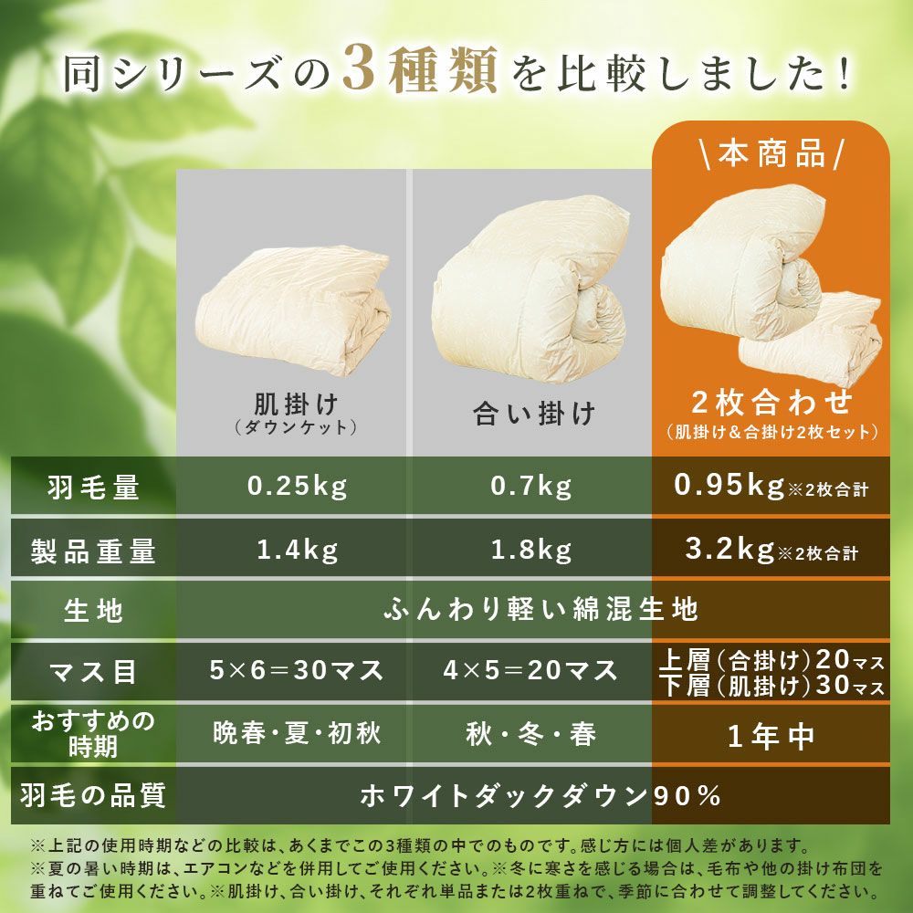 京都金桝 2枚合わせ羽毛布団