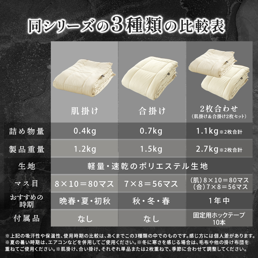 西川 肌掛け布団 合掛け布団 シングル 洗える オールシーズン 安眠工房